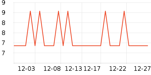 ������ʳ��ʷ�۸�