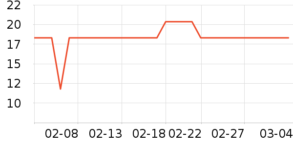 ����������������ʷ�۸�