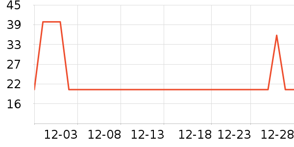 ����������������ʷ�۸�