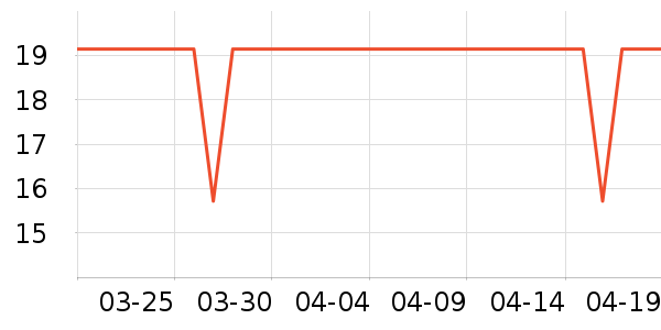 ����������������ʷ�۸�