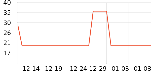 ����������������ʷ�۸�