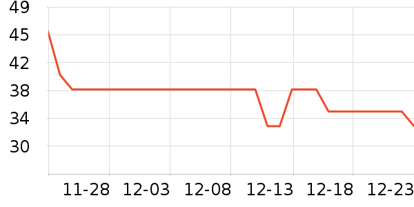 ������ţ�͹���ʷ�۸�