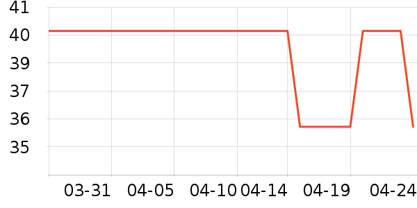 ������Ůʽţ�п�/���п�/�̿���ʷ�۸�