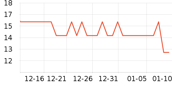 ���෽����ʳ��ʷ�۸�