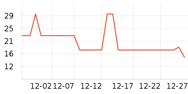 �Ž�ʿ�������������ʷ�۸�