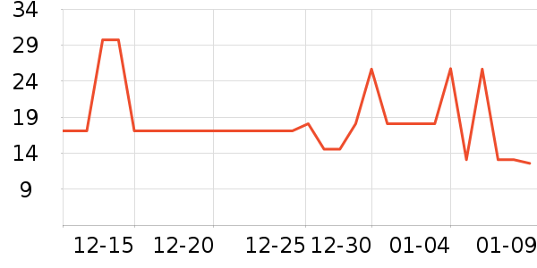 �Ž�ʿ�������������ʷ�۸�