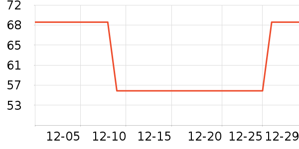 ����ˬ��ˮ��ʷ�۸�