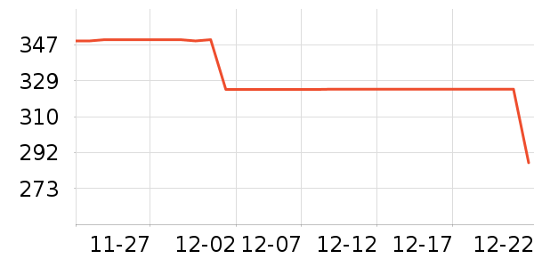 COCO BELLAȹ����ʷ�۸�