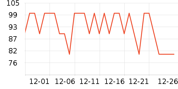 ���μ�����ʷ�۸�