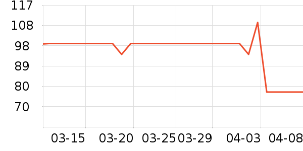 ���ഫý��ͯ����/ͯ����ʷ�۸�