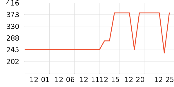 ��Һ��˪��ʷ�۸�