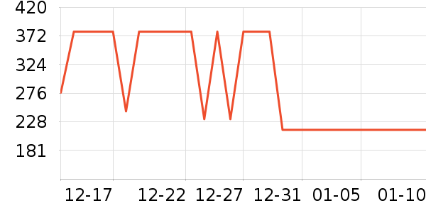 ��Һ��˪��ʷ�۸�