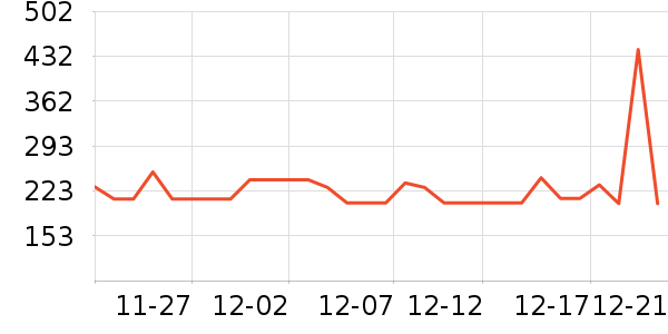 ˹�����˶�Ь��ʷ�۸�