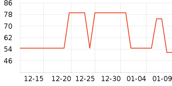 Ӥ��ʪ����ʷ�۸�