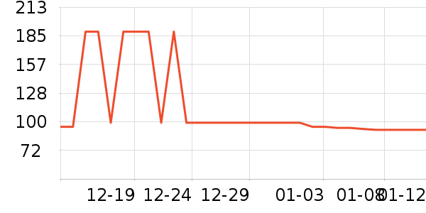 ���ܵ��Ҹ���ë����Ʒ��ʷ�۸�