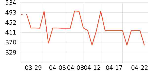 ·����/è/���������ʷ�۸�