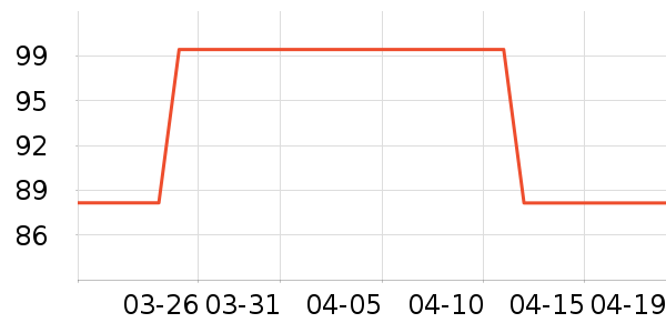 FIFN��/ֱ������ʷ�۸�