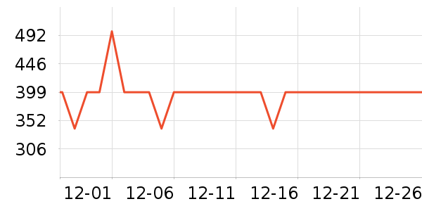 С�ܵ�ѹ������ʷ�۸�