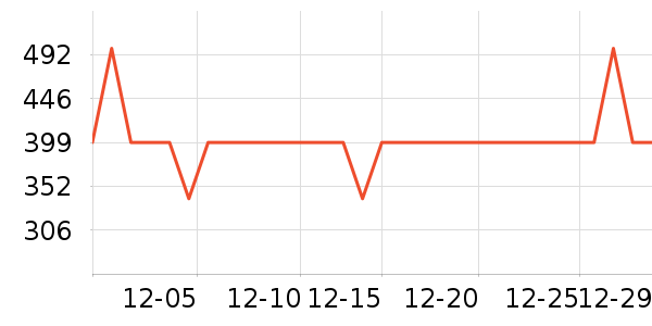 С�ܵ�ѹ������ʷ�۸�