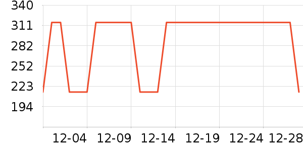 �ƿ�������С������ʷ�۸�