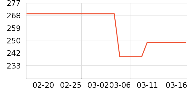 �����ʽ���������ʷ�۸�