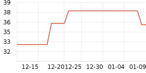 ������������ʷ�۸�