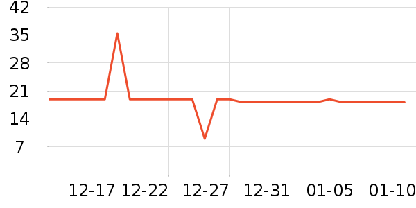 ����ϴ��ˮ��ʷ�۸�