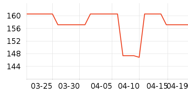 ͼ����ȹ����ʷ�۸�