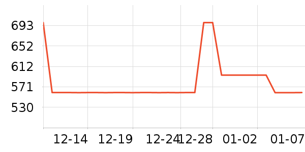 ��ʯ����/����/������ʷ�۸�