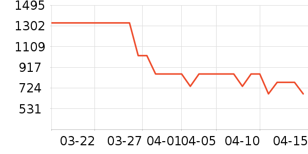 �ܴ���������ʯ/��ʯ��ʷ�۸�