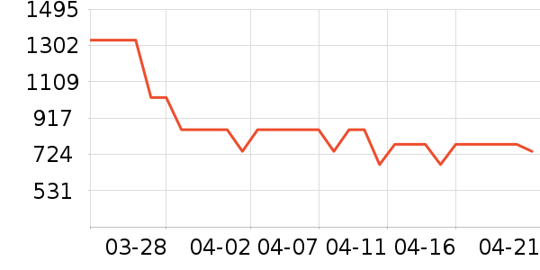 �ܴ���������ʯ/��ʯ��ʷ�۸�