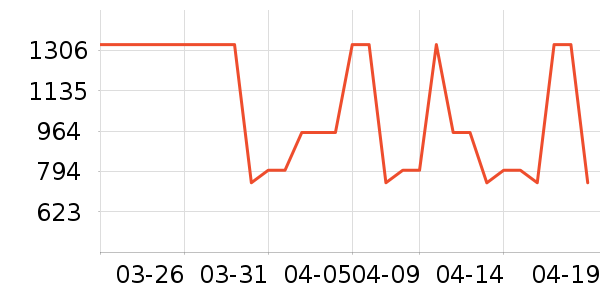 �ܴ���������ʯ/��ʯ��ʷ�۸�