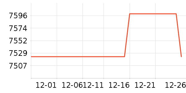 ����ʼǱ�������ʷ�۸�