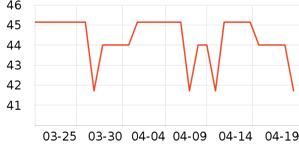 ����������������ʷ�۸�