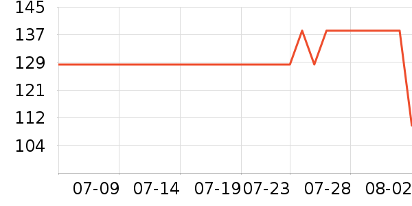 �ɺ�Ӥ���̷���ʷ�۸�