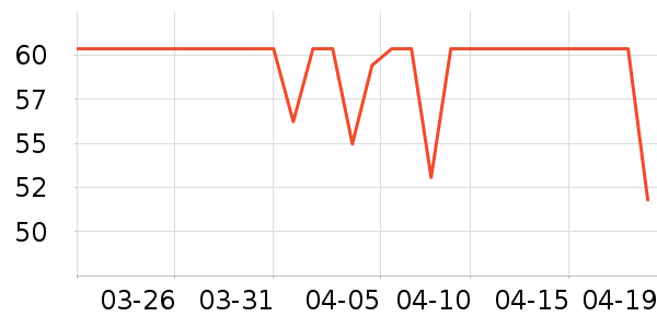 ���ϼ�������ʷ�۸�