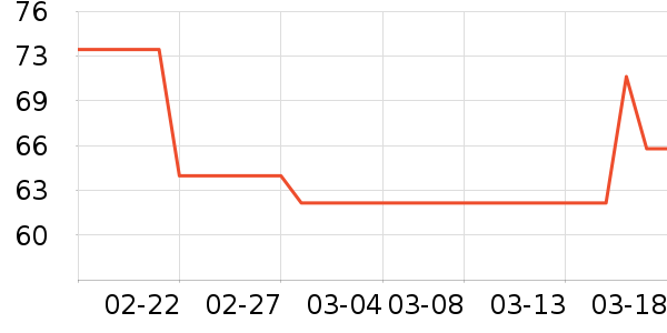 ���׼�����������ʷ�۸�