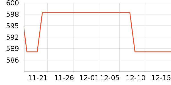 ��򿵿���������ʷ�۸�