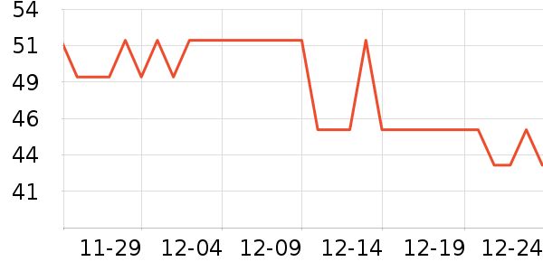 ���º����ʷ�۸�