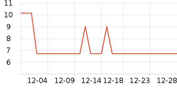 babycare��ʪ��ʷ�۸�