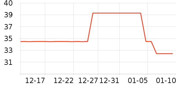 ��ʿ�ڿ���ʷ�۸�