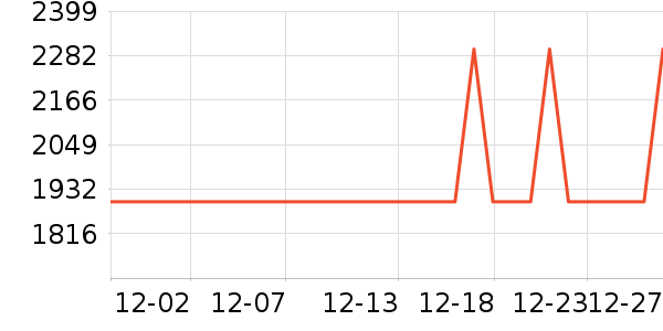 �뱦������ʷ�۸�