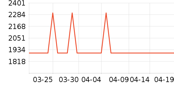 �뱦������ʷ�۸�