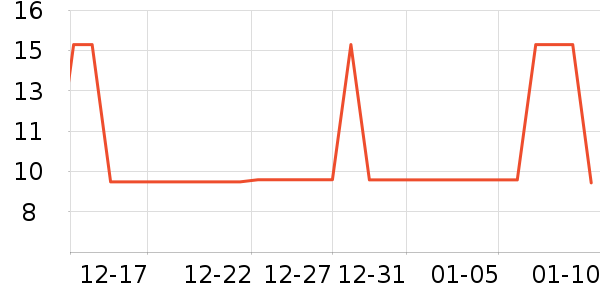 �Ͻֿڼ��/������ʷ�۸�