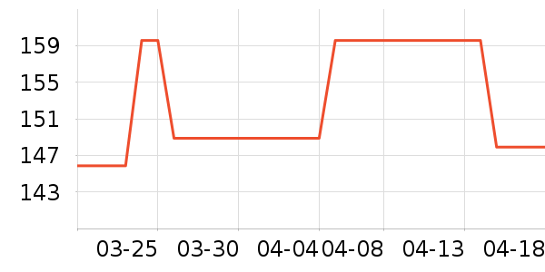 Ψ׿�������/�ֱ���ʷ�۸�