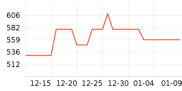 ѧ��˼��У���/���������ʷ�۸�