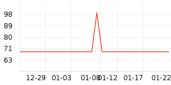 ����Ȫ����ˮ��ʷ�۸�