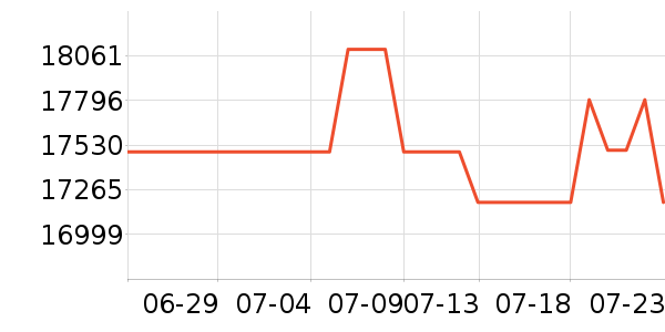 �Ұ���ʯ��������ʯ��ʷ�۸�