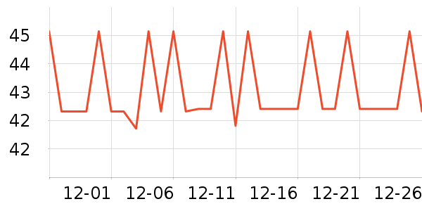 ��˿�÷۱���ʷ�۸�