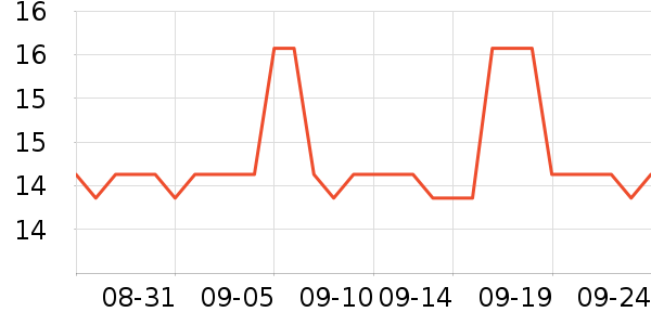 ����ȫ����ͯ����/ͯ����ʷ�۸�